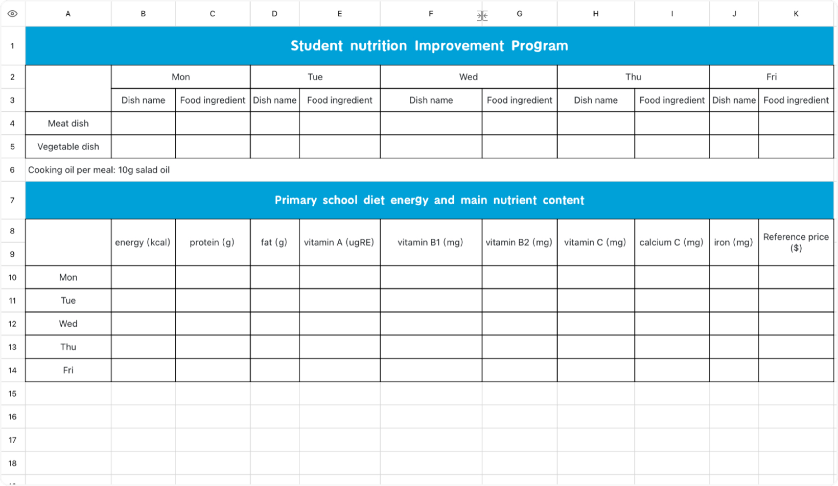 Student nutrition improvement plan
